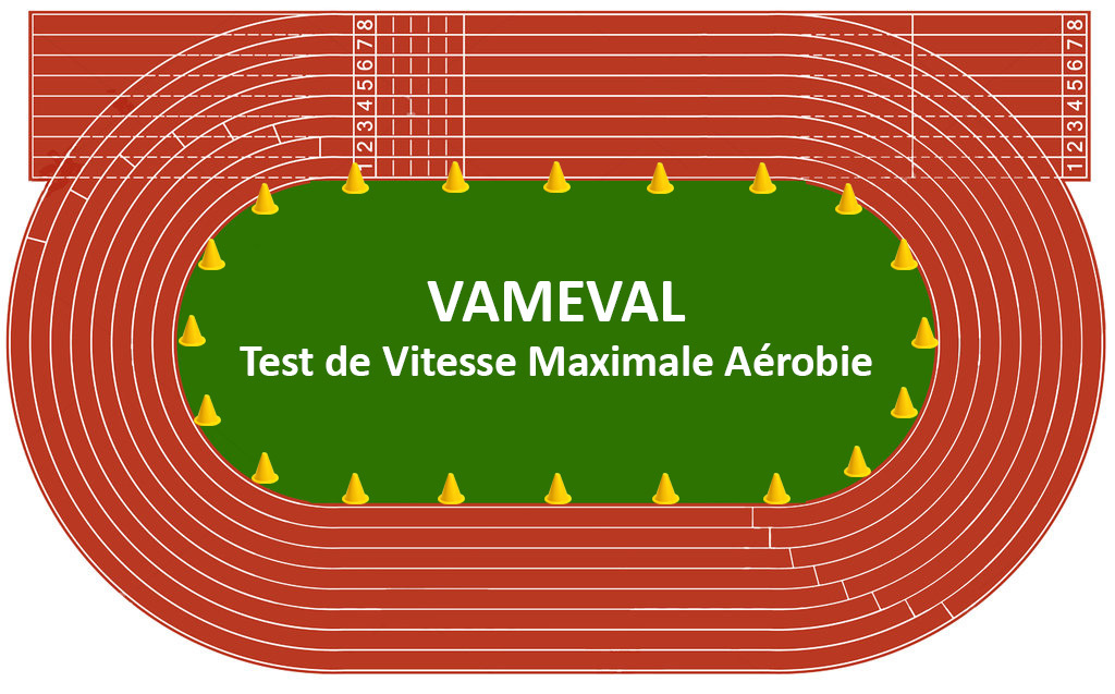 TEST VMA du 14/01
