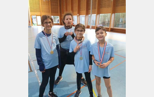 Aim'athlé Saint Pierre des Corps