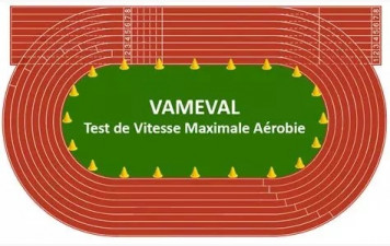 Test VMA du 10/10/2025